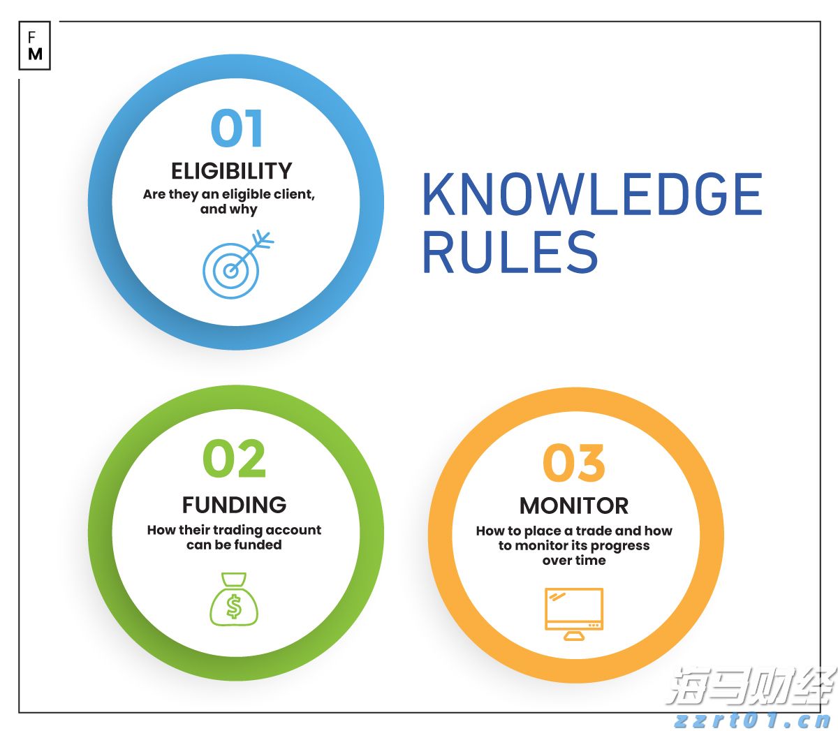 优步(UBER.US)第二季度营收与指引超出市场预期 拟启动200亿美元股票回购计划