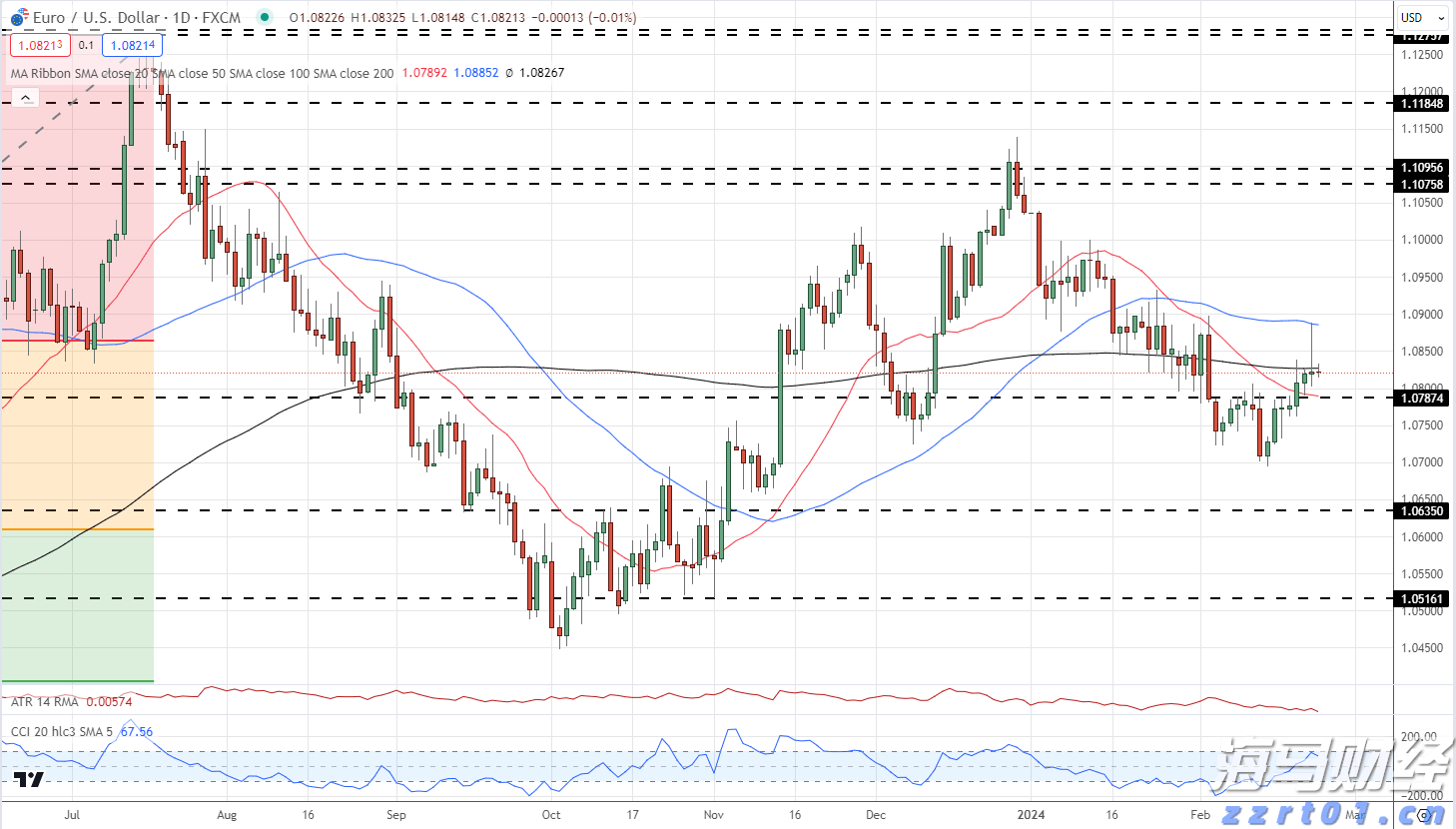 充电宝等10类产品将“一码溯源”!覆盖拼多多、抖音等平台
