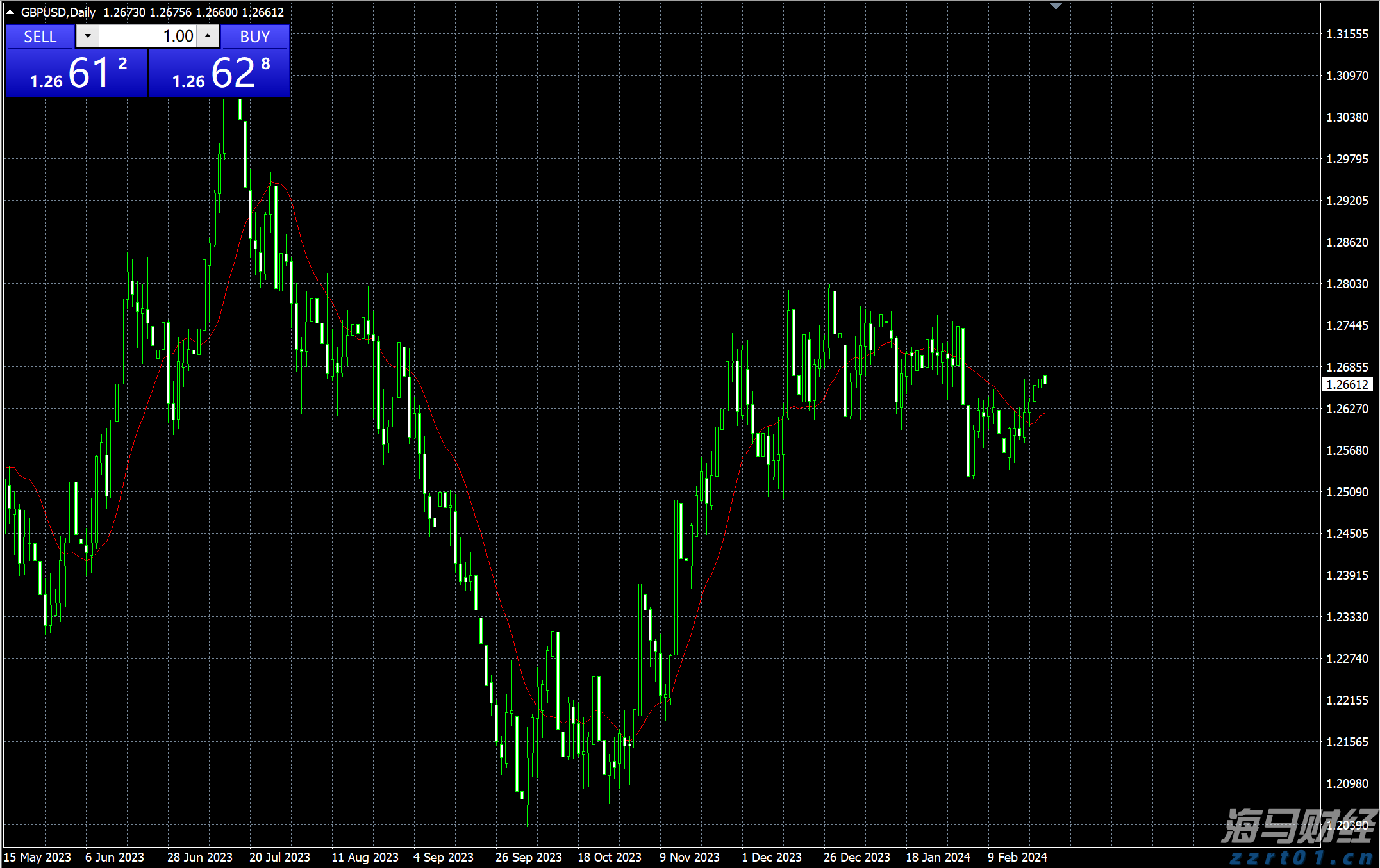 创投机构争相“押注”！大湾区这场大赛资源对接热烈