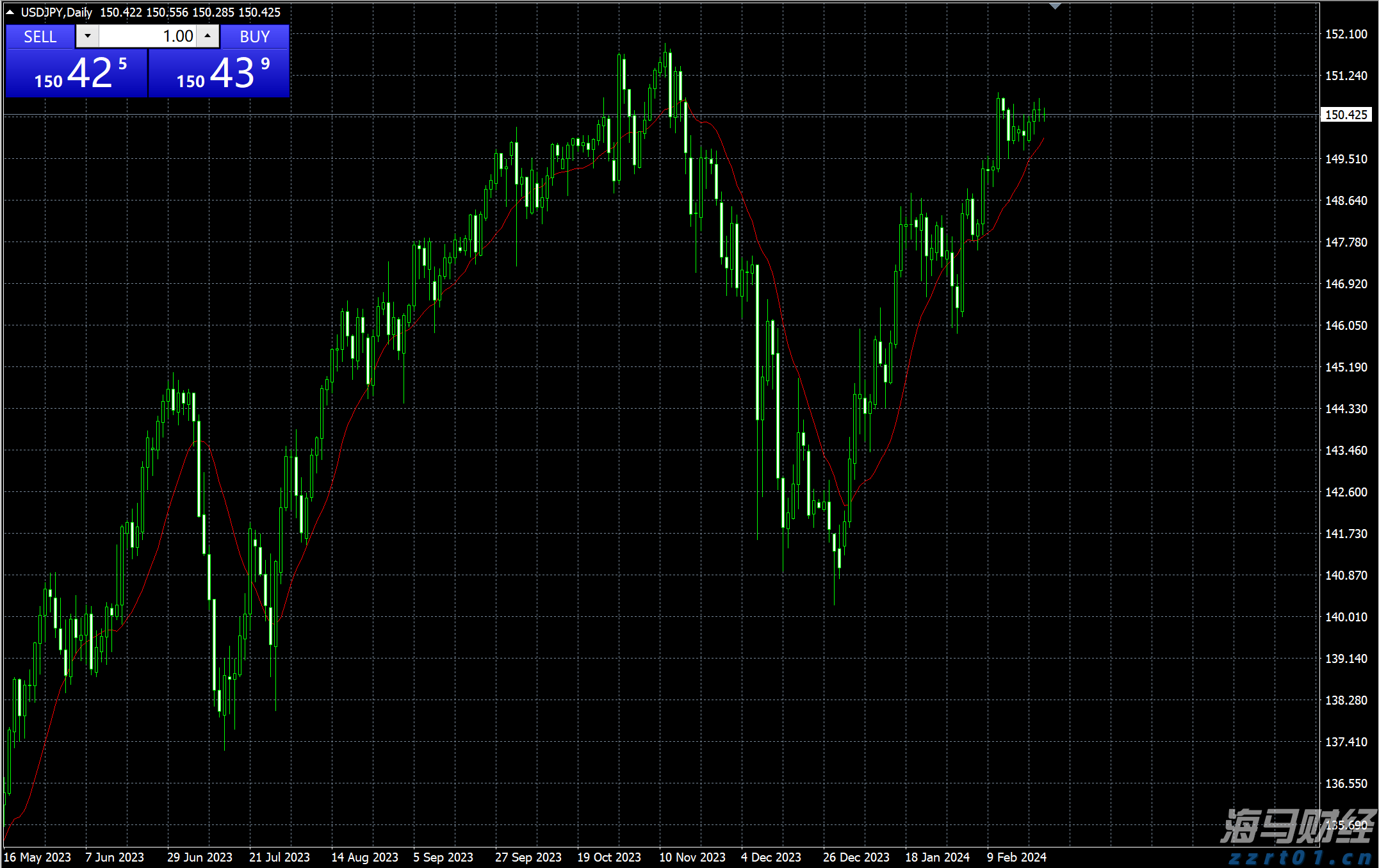 创投机构争相“押注”！大湾区这场大赛资源对接热烈