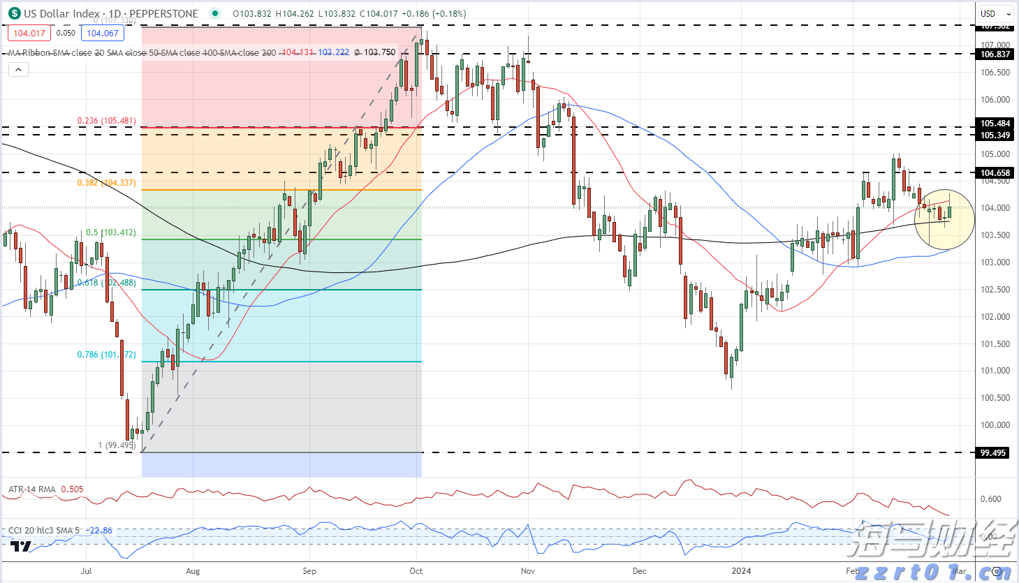水利部维持针对广东等6省区市洪水防御Ⅳ级应急响应