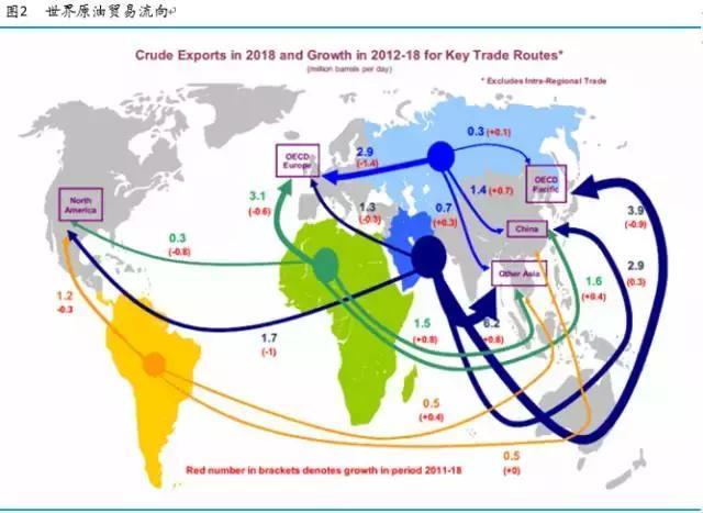 国泰海通：国际美护品牌二季度增速回暖 中国区市场全面增长