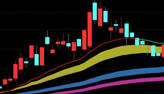云业务增长32%！谷歌(GOOGL.US)计划850亿美元AI基础设施投资 预告2026年支出将进一步增加
