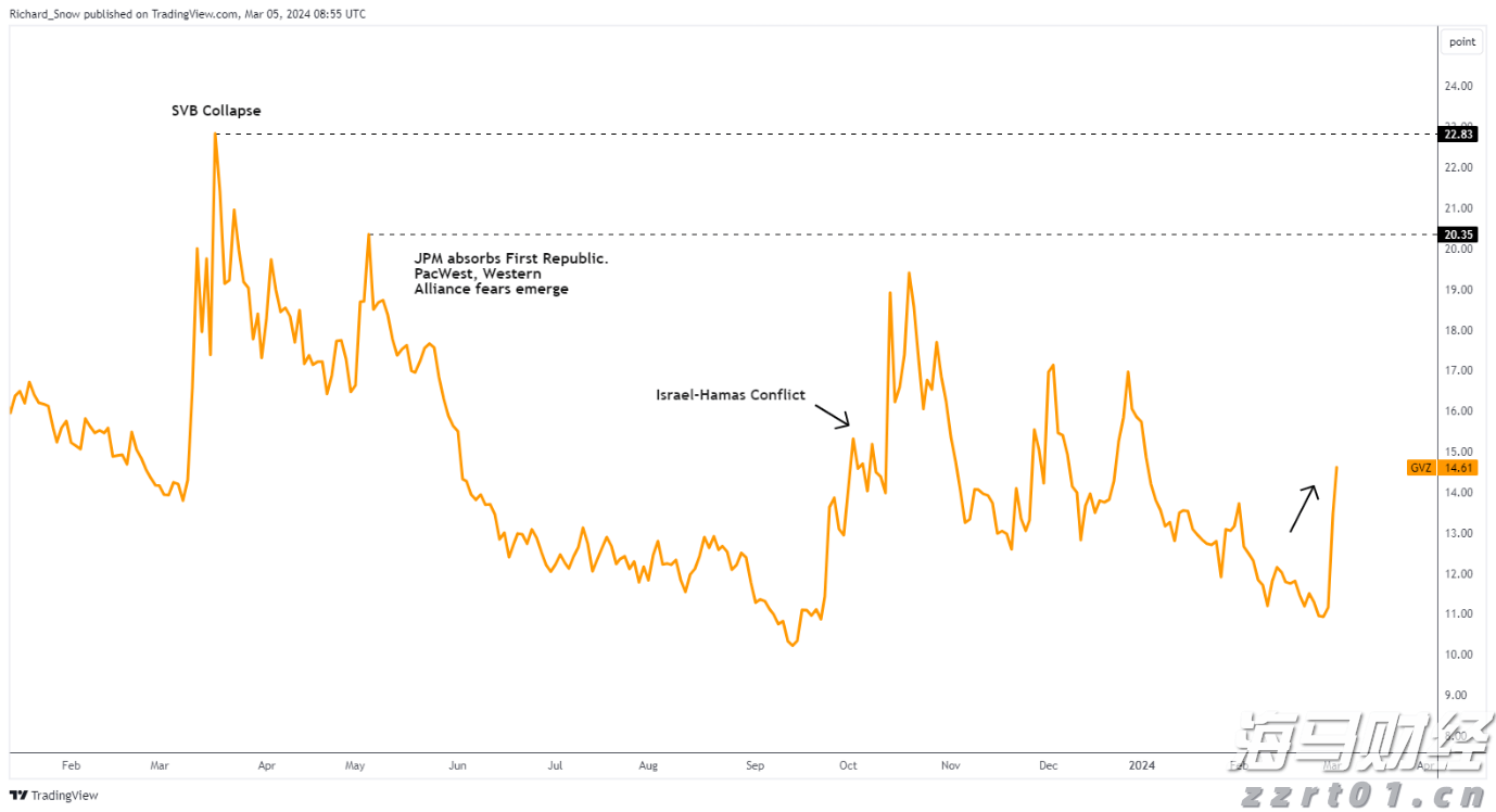 “贷款明白纸”,试点扩展至珠海等16个地市