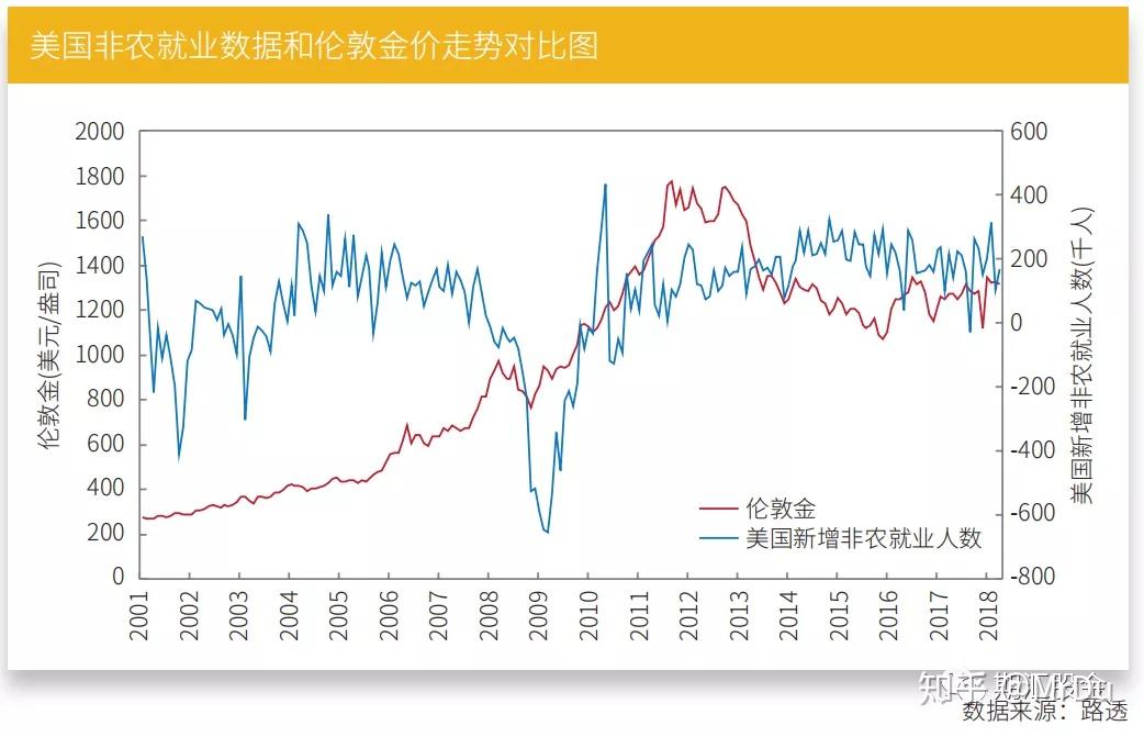 原油产量稳住跌价压力 埃克森美孚(XOM.US)第二季度业绩超出预期