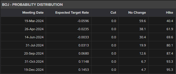 大藤峡水利枢纽灌区工程（贵港片区）加快建设