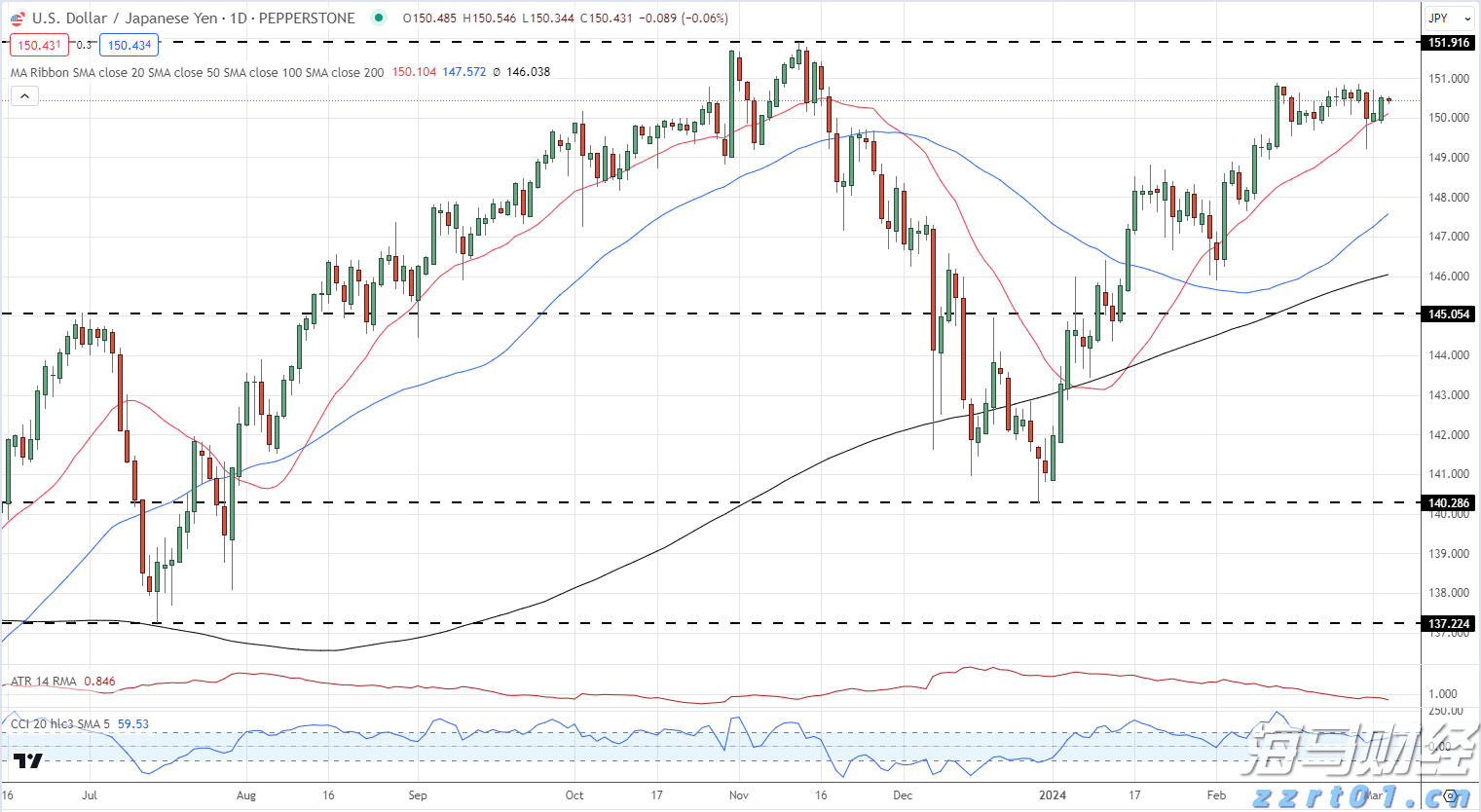 大藤峡水利枢纽灌区工程（贵港片区）加快建设