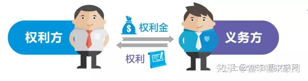 新股消息 | 二手手机回收服务提供商闪回科技三次递表港交所 上半年亏损2463.3万元