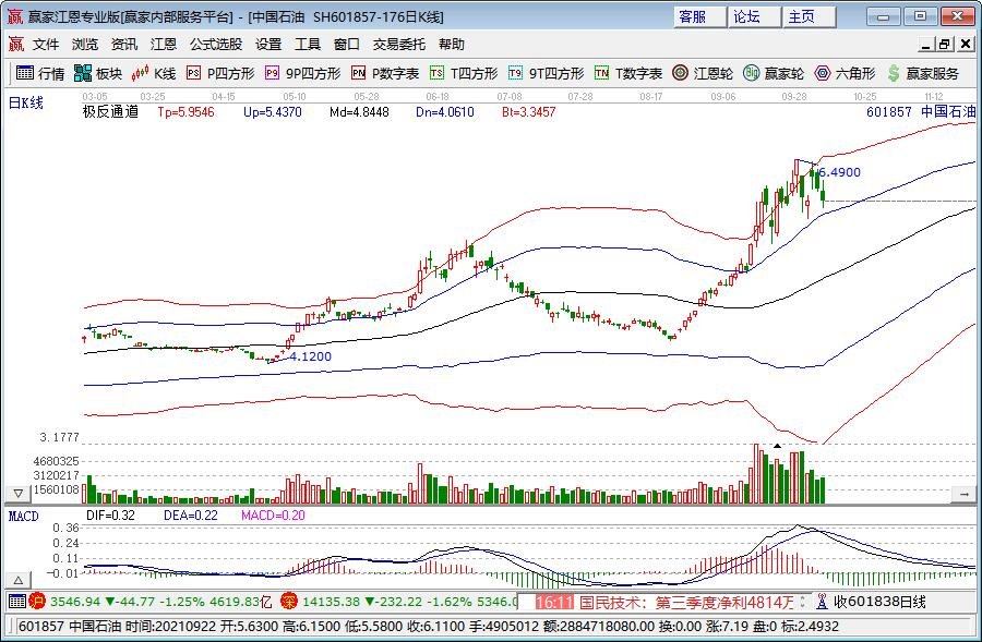 新丰江水库今日17时起开闸泄洪