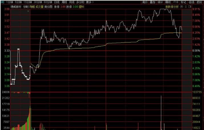 预计仍有暴雨!肇庆多个景区闭园、部分公交线路临时暂停运营→