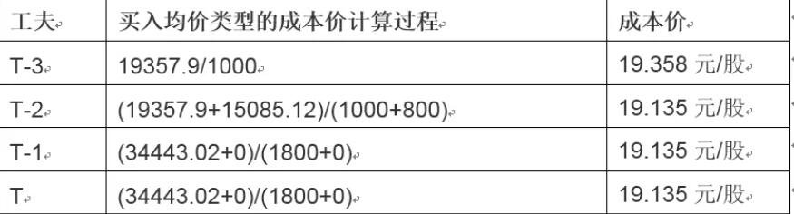 江河洪水快速上涨!广东省三防指挥部将防汛应急响应提升至Ⅱ级