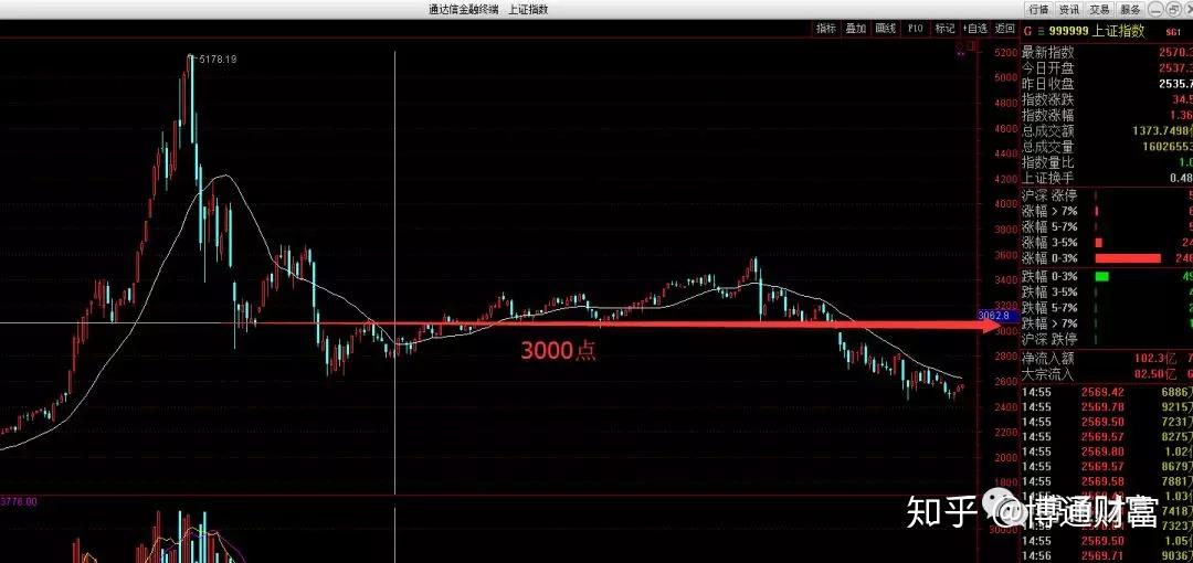 中山发布楼市新政:发放购房消费券、下调公积金利率