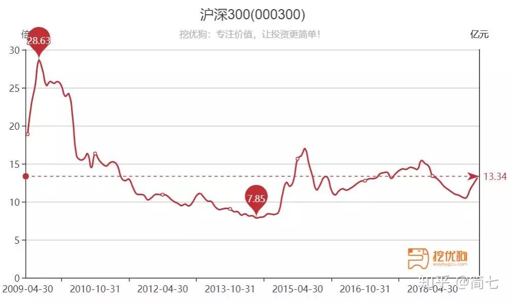 一季度贵港港货物吞吐量1667.22万吨