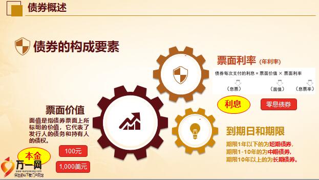 重构年金时空价值 泰康鑫利年年让财富活起来