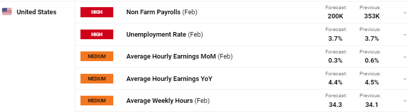 美股异动 | 中概股集体上涨 哔哩哔哩(BILI.US)涨幅超6%