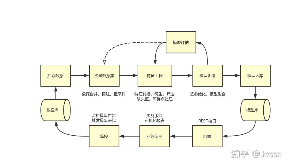 申万宏源:A股牛市氛围将持续,科技和制造业反内卷或为主线