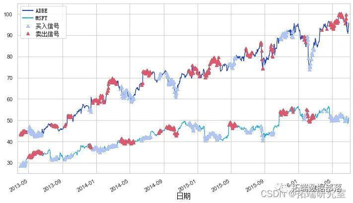 申万宏源:A股牛市氛围将持续,科技和制造业反内卷或为主线