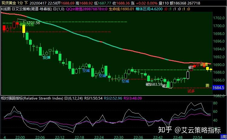 我市农业产业化重点龙头企业发展势头强劲
