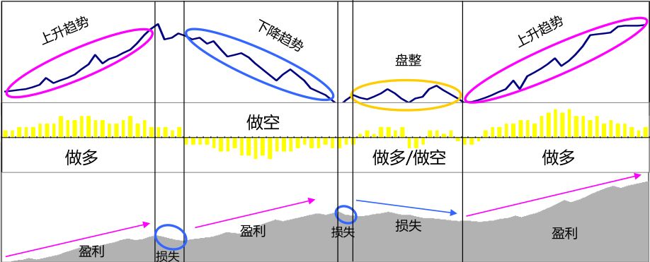 年均增速超过16%，能源工业投资增势强劲！