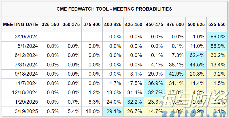 光大证券:纯碱、PVC下游需求待回升 “反内卷”政策可能加速供给侧出清