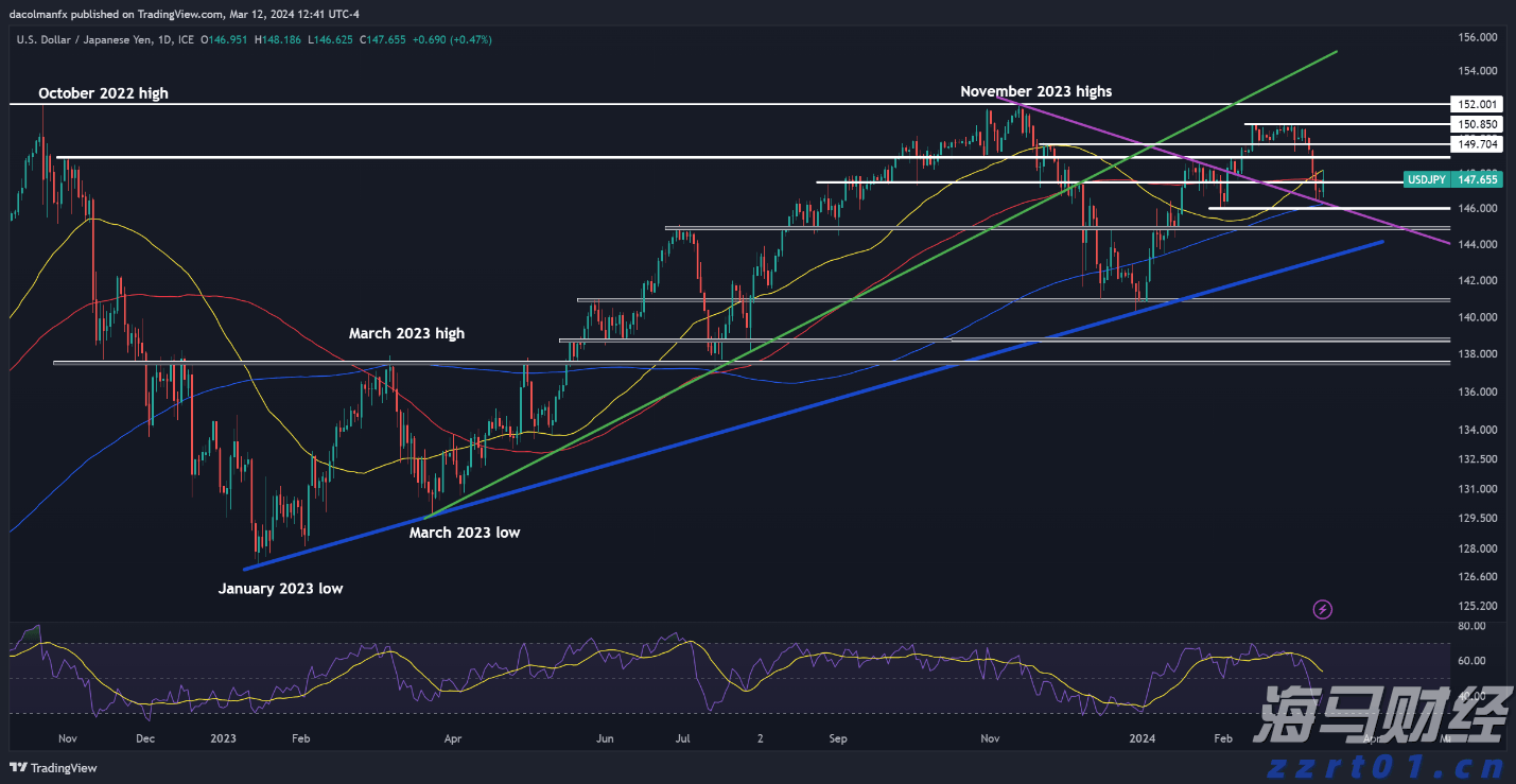 光大证券:纯碱、PVC下游需求待回升 “反内卷”政策可能加速供给侧出清