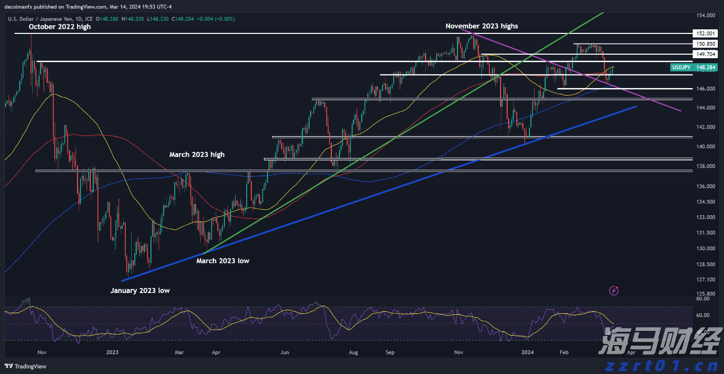 通讯丨花椰菜种子见证中巴农业合作