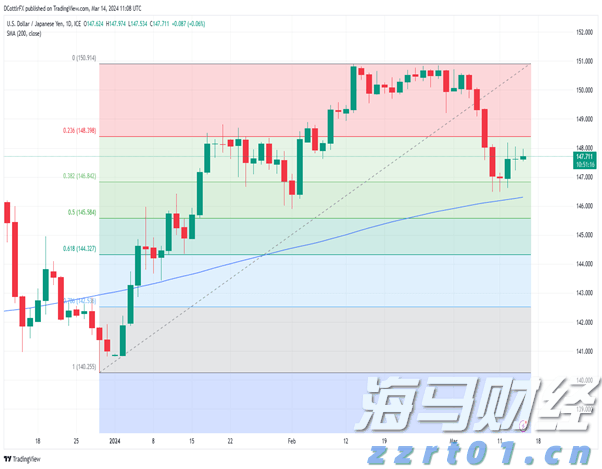 近期事故频发，公安部发出暑期自驾游交通安全预警