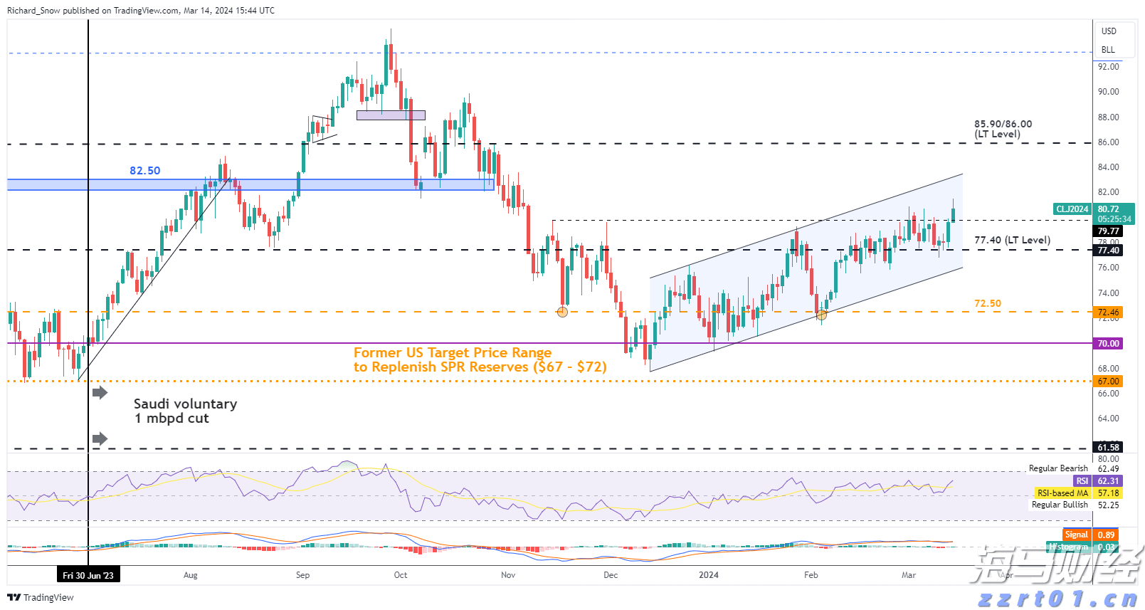 时政简讯（2月15日）