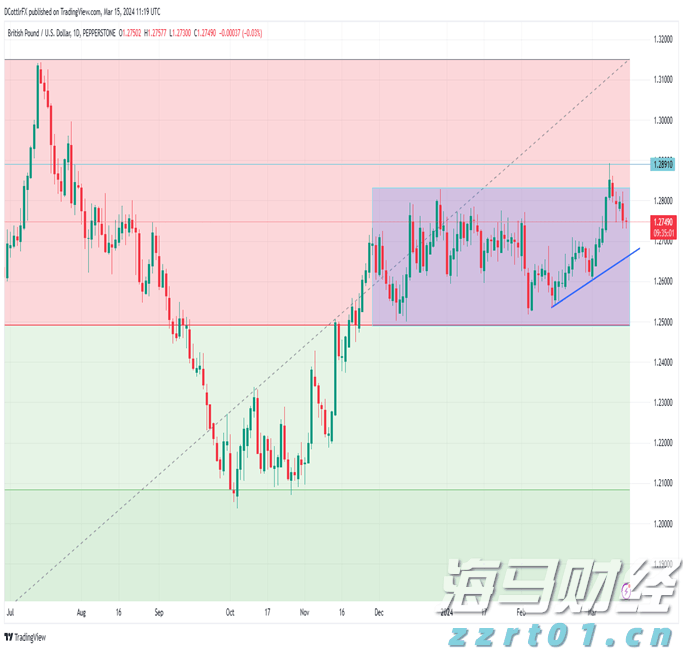 时政简讯（2月15日）