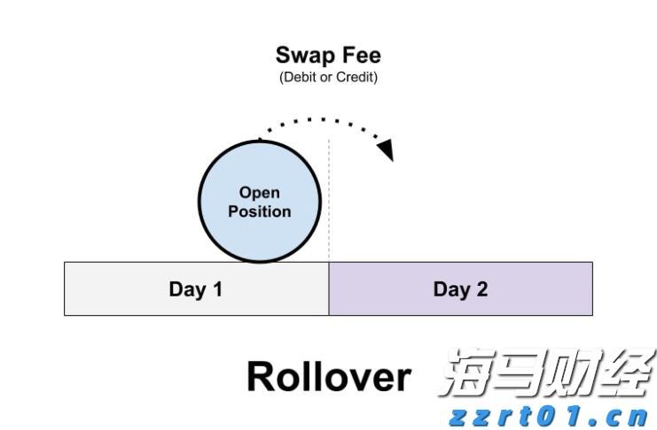 工作管理软件迎来AI助力 贝尔德将Monday.com (MNDY.US)评级上调至“跑赢大盘”