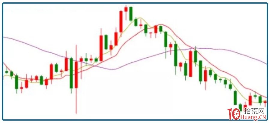 市交通运输局全力做好高考考生运输保障工作