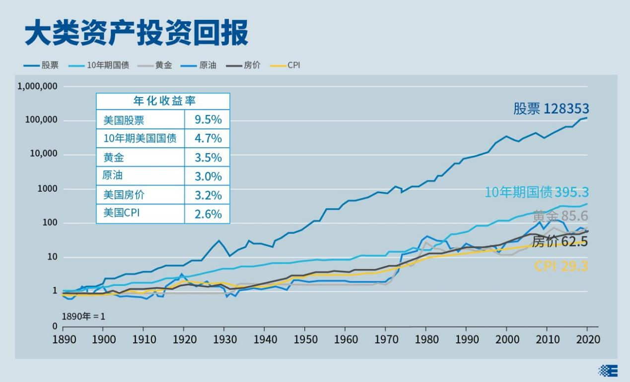昔日对手变盟友！Revel结束纽约网约车业务 携手优步(UBER.US)共建充电网