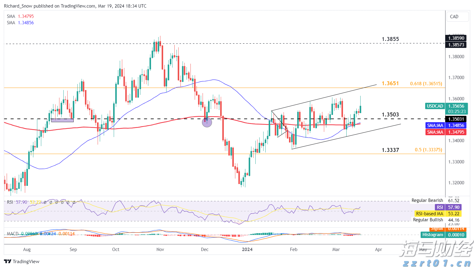 中汽协：2025年7月商用车产销数据分析