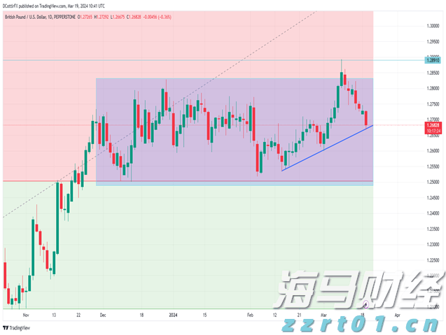中汽协：2025年7月商用车产销数据分析