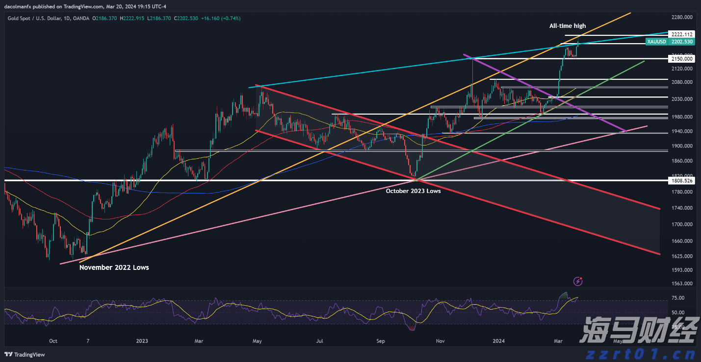 球员妈妈现场观赛:孩子从锻炼身体一步步踢到全运会赛场