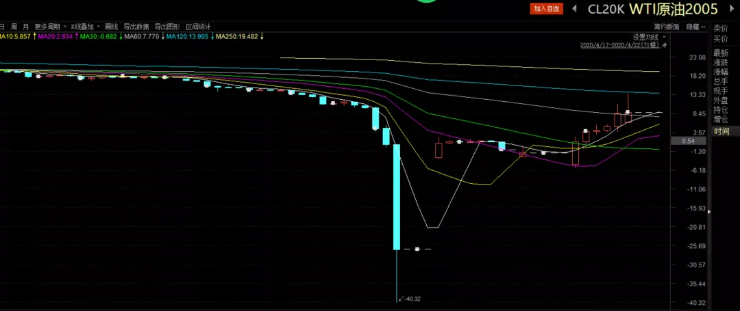 桂平市举行金田淮山丰收节暨农副产品产销对接活动