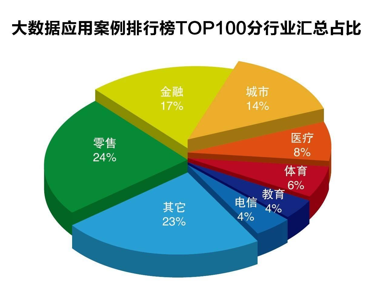 汽车销量疲软，特斯拉(TSLA.US)的未来是否依赖于AI梦？