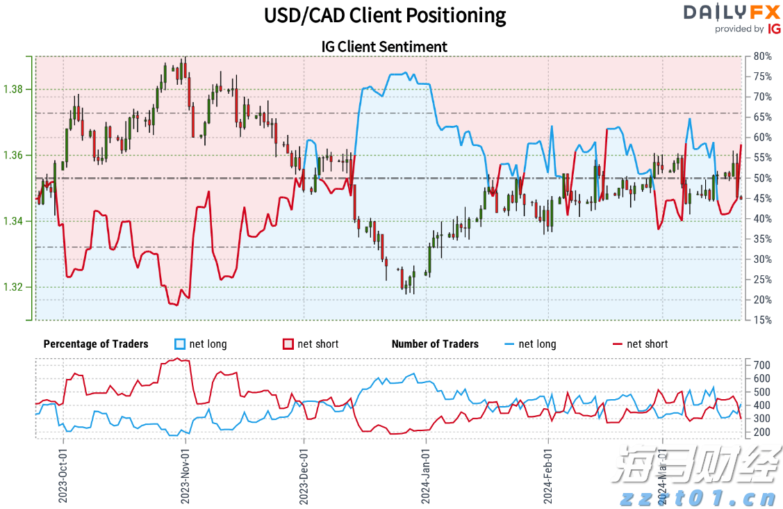 察汗淖尔湿地生态修复绘就生机画卷
