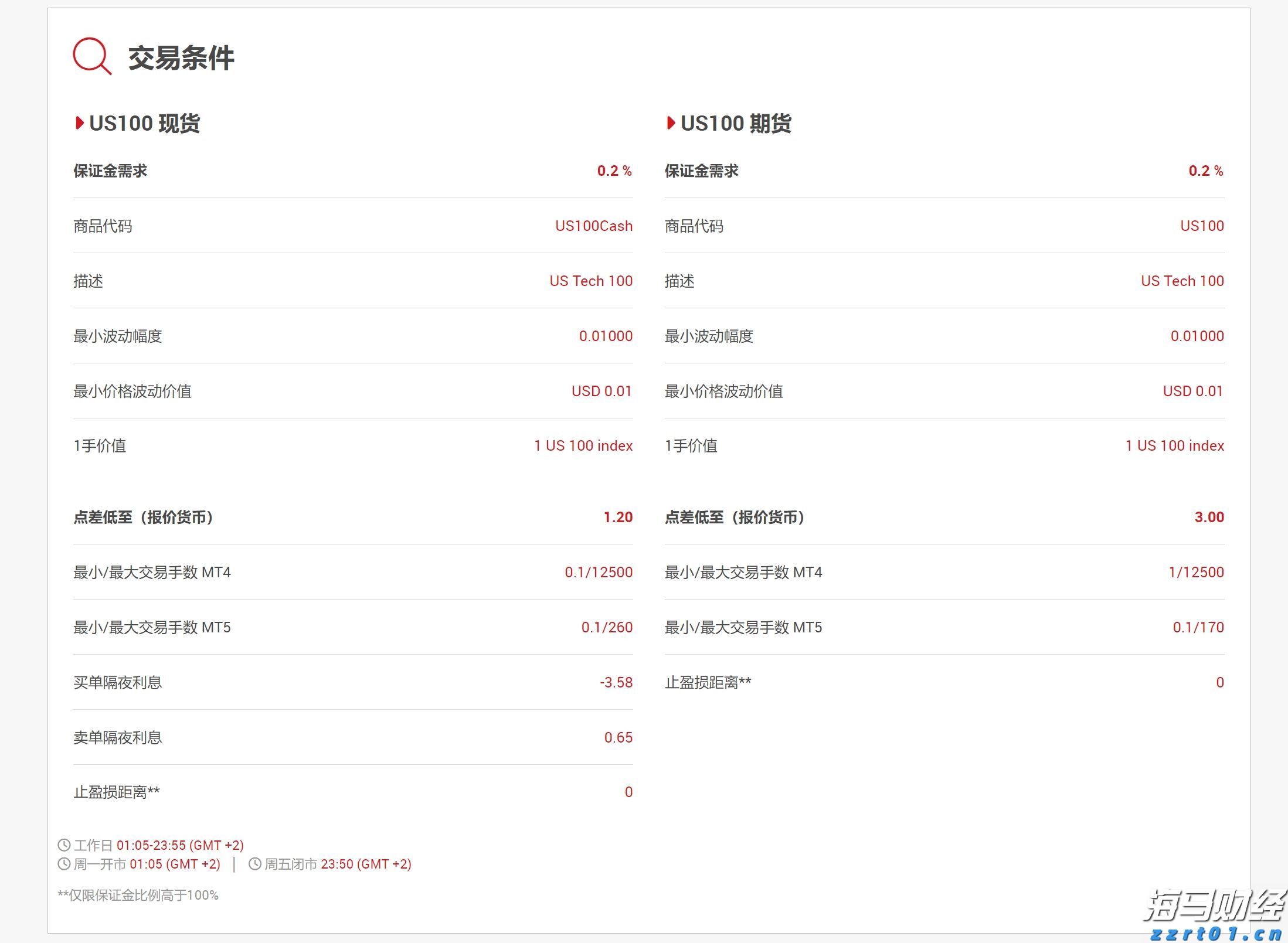 贵港消防：圆满完成高考消防安全保卫工作
