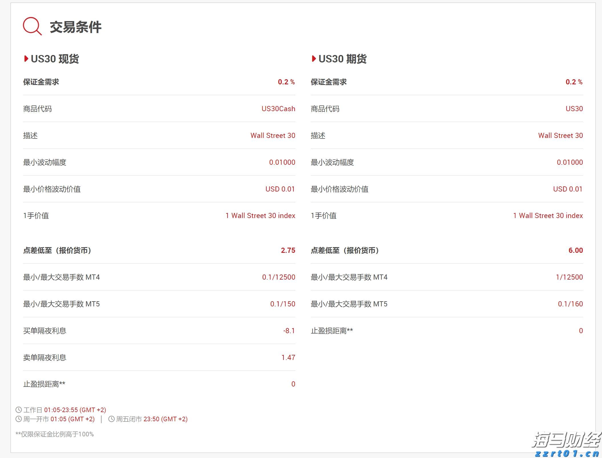 贵港消防：圆满完成高考消防安全保卫工作