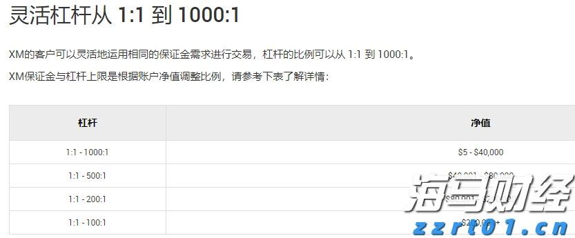 一季度我市禽蛋产量同比增长99.7%