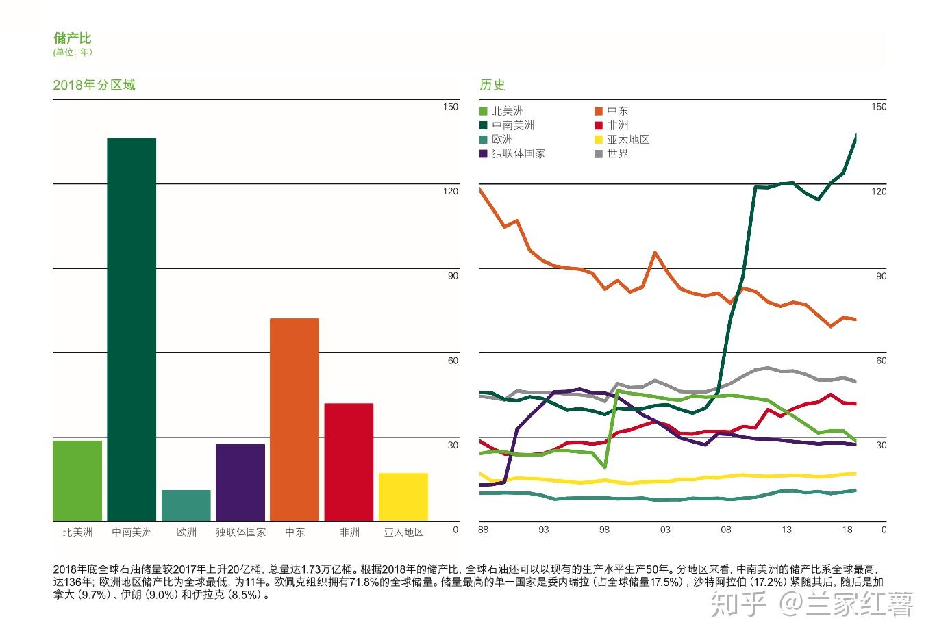 美国财政部长贝森特呼吁美联储降息：9月启动降息周期