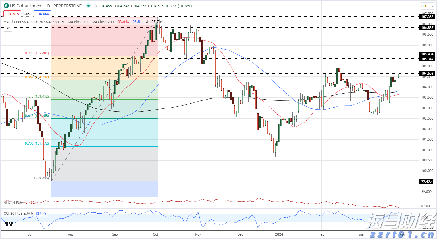 A股公告精选 | 华建集团(600629.SH)等多只连板股提示风险