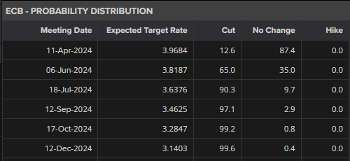 湛江前7月经济数据公布,规上工业增加值同比增长9.7%