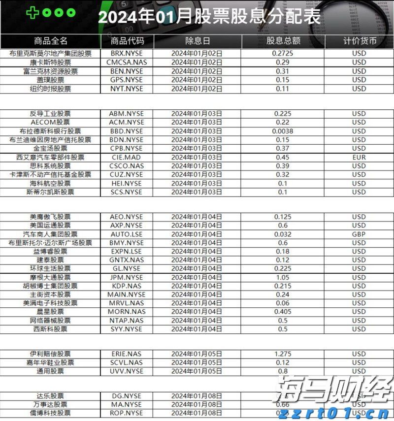 水陆交通运输高质量发展 南沙促大湾区互融互通、联通世界