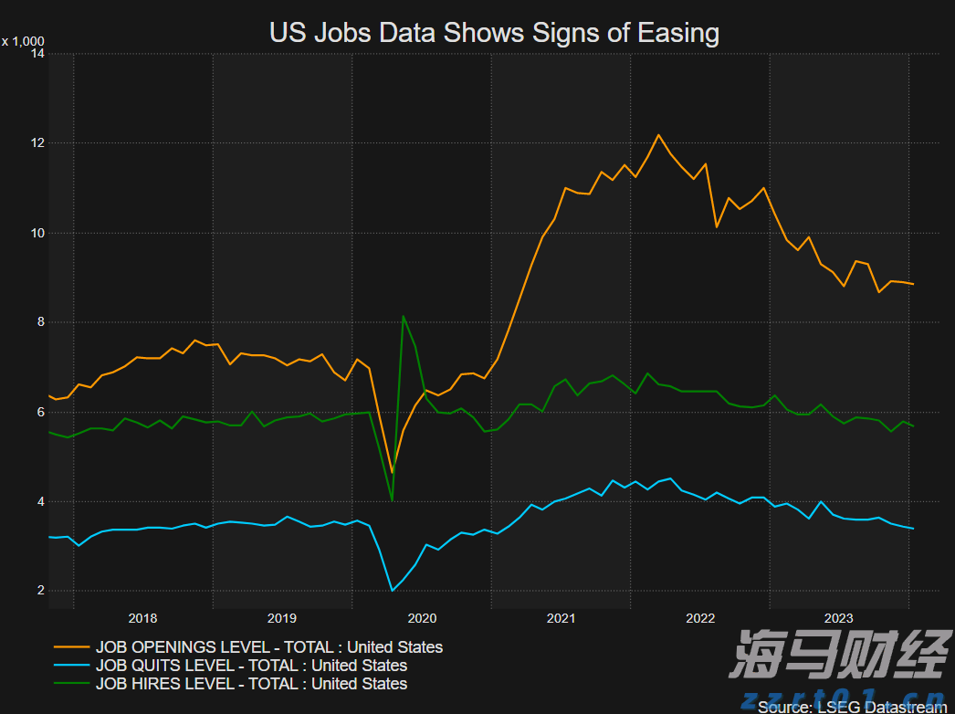百胜中国(09987)发布2025年第二季度业绩，经营利润3.04亿美元 同比增长14%