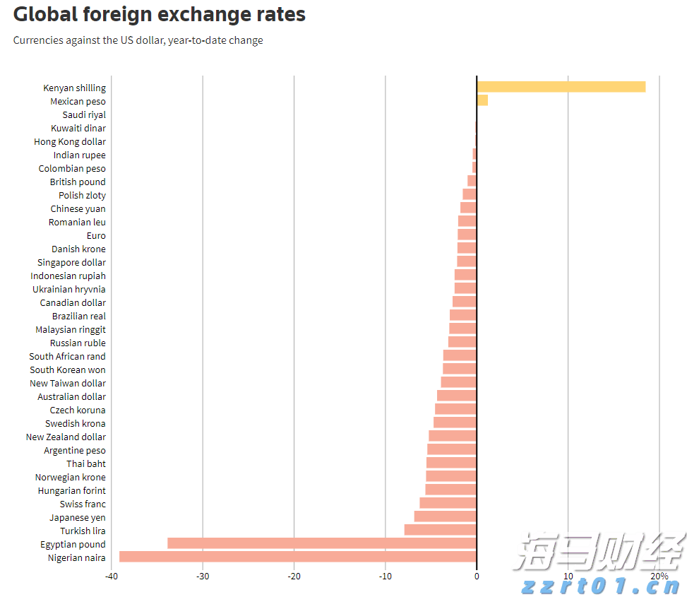 百胜中国(09987)发布2025年第二季度业绩，经营利润3.04亿美元 同比增长14%