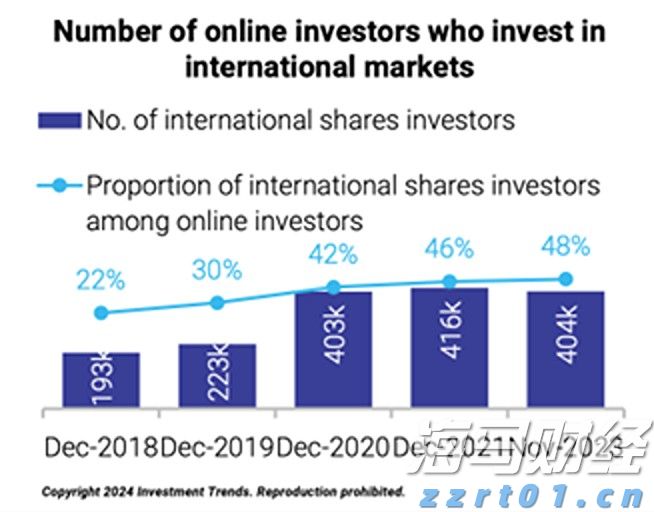 港北区委副书记、区长刘理:凝心聚力谋发展 笃行实干谋新篇