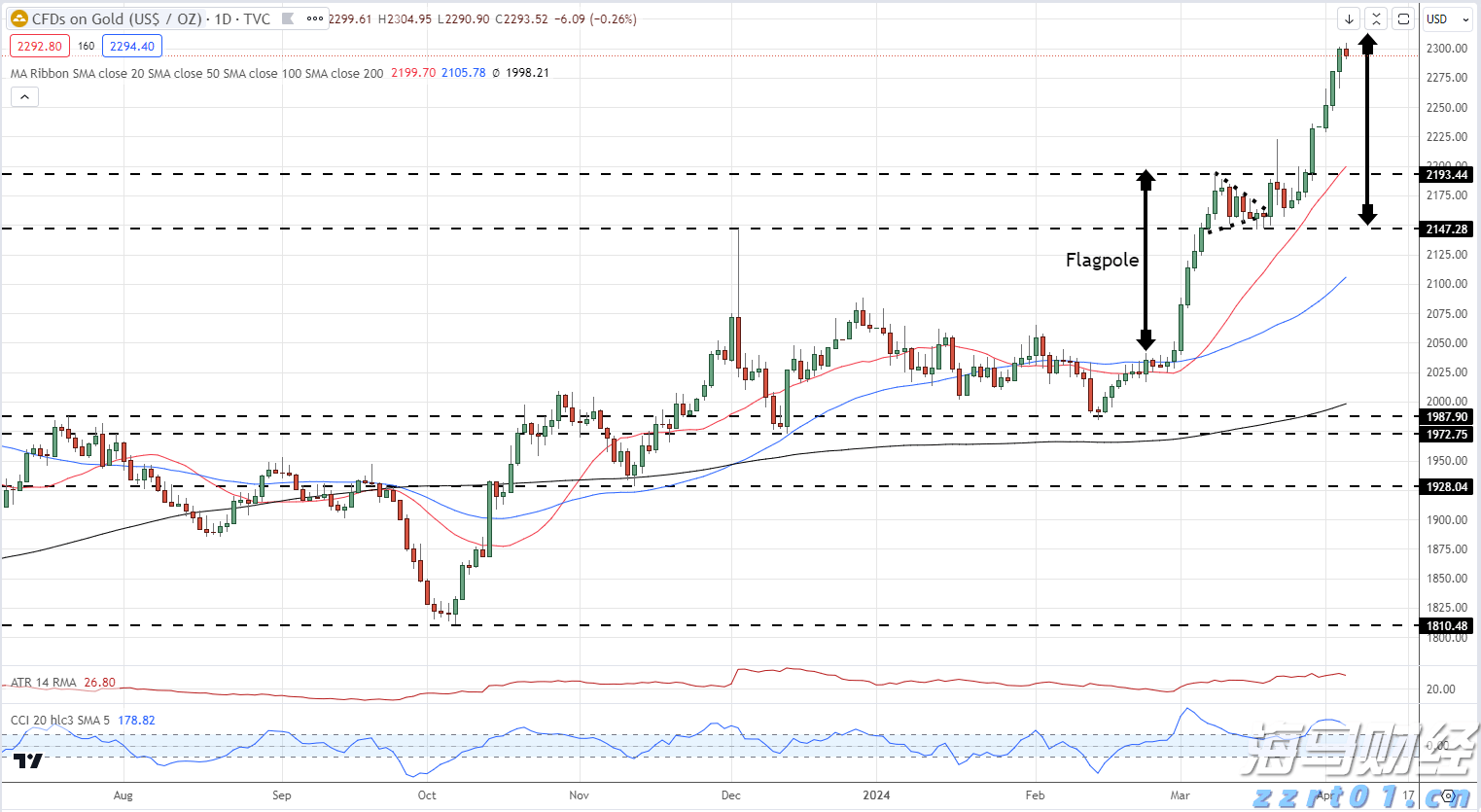 澳门公交陆续恢复!横琴口岸通关最新安排→