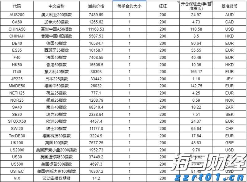助力建设高水平体育强省，奥运冠军领衔广东众将冲刺十五运会